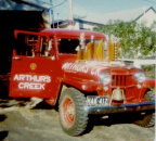 Arthurs Creek
